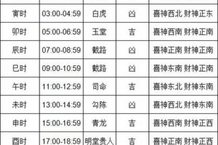 2026年十月搬家吉日吉时，新房入住必看黄历推荐