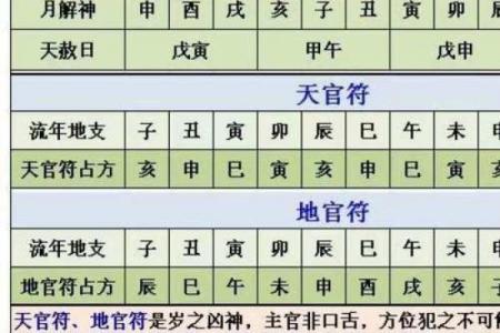 「2026年10月结婚吉日开工吉日查询」黄道吉日一览表