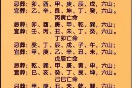 八月份安葬黄道吉日查询，2026年8月宜安葬好日子推荐