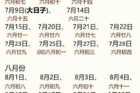 7月份黄道吉日2020年