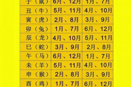 2026年九月订婚吉日精选，黄道好日子一览表