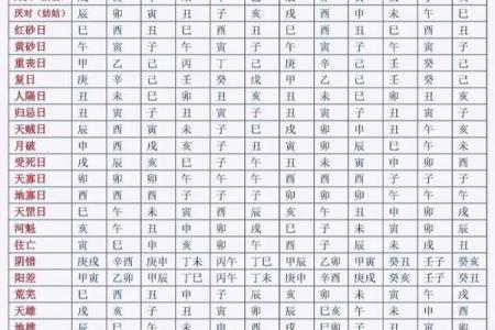 2026年5月求子吉日日历，精准择日助好孕