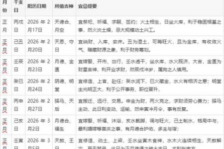 2026年6月交易吉日查询：最旺财运的黄道吉日