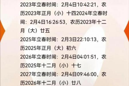 立春是2024的几月几日 2024年立春是几号