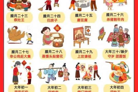 正月初三的风俗是什么 初三拜年有什么讲究