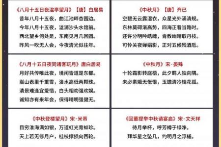 节日的诗句 中秋赏月必备诗词精选