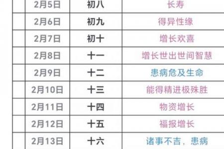 2026年理发吉日开工黄道吉日查询，最新宜忌时间表