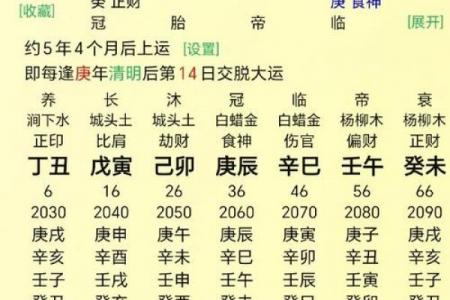 2026年10月生孩子最吉利日子揭晓，准爸妈必看