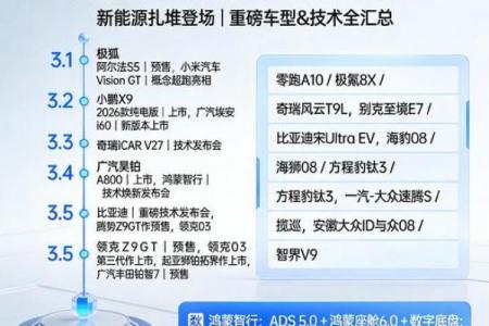 3月份出行吉日2026年
