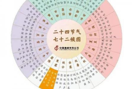 寒露是2022的几月几日 寒露节气2022年时间表