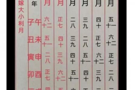 2026年七月份结婚黄道吉日，最新吉日一览表