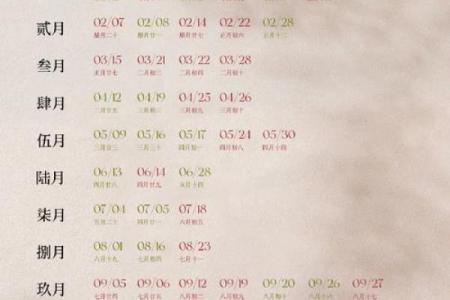 2026年5月余事勿取吉日日历，精准择吉必备
