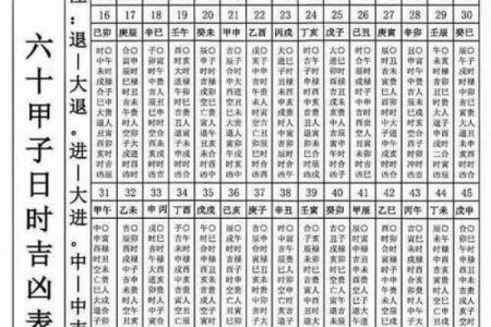 2026年七月安门吉日查询指南，精准择日必看