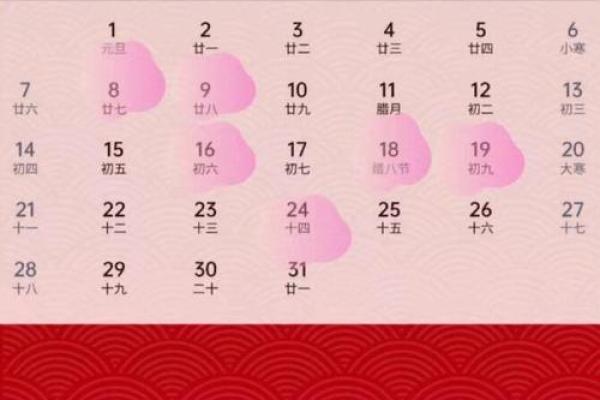 八月份剖腹产最佳吉日,2024年8月精选推荐 八月份剖腹产最佳吉日,2024年8月精选推荐