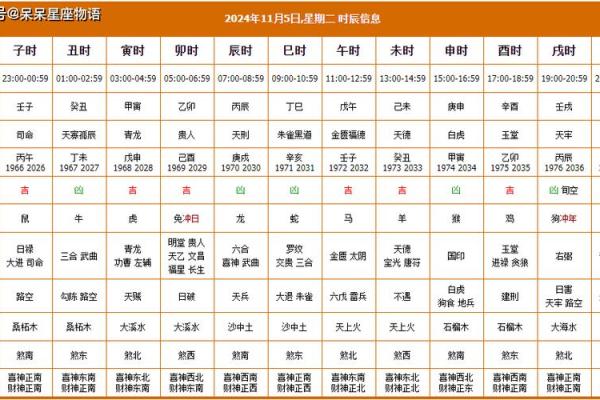 2026年11月份黄道吉日一览表，精准择吉必看