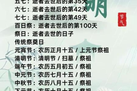 2024年7月安葬吉日一览表，本月适宜安葬好日子推荐