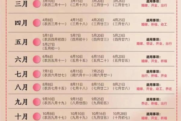 2026年7月搬家好日子，精选吉日推荐