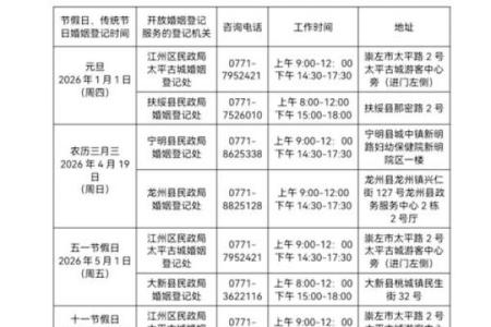 2026年9月结婚登记吉日，准新人必看攻略