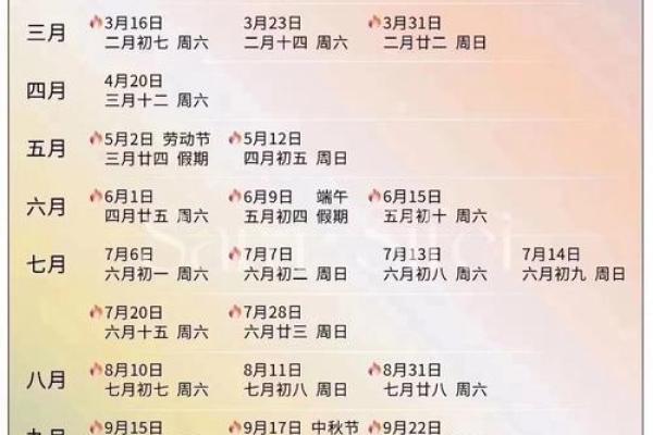 7月份结婚吉日2024，最新宜嫁娶日期推荐