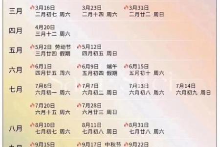 7月份结婚吉日2024，最新宜嫁娶日期推荐