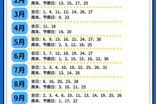 2026年10月嫁娶开工最佳吉日，黄历精选宜忌详解