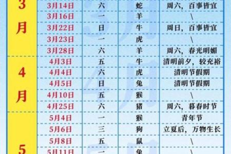 2026年7月搬家最佳日期推荐，黄道吉日一览