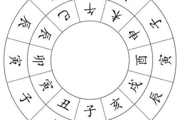 十二月份求财的黄道吉日有哪几天 12月开业求财黄道吉日推荐 十二月份求财的黄道吉日有哪几天 12月开业求财黄道吉日推荐
