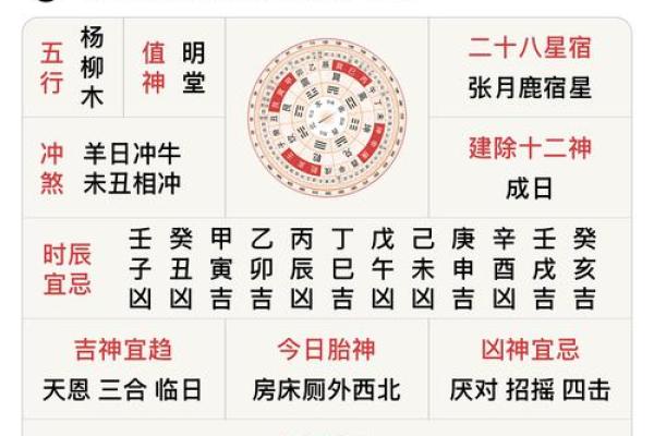 2025年农历十一月结婚的好日子查询，适合办婚礼的日期推荐