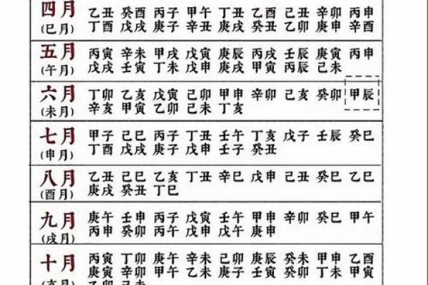 11月份适合动土的好日子有哪些？请推荐几个吉日