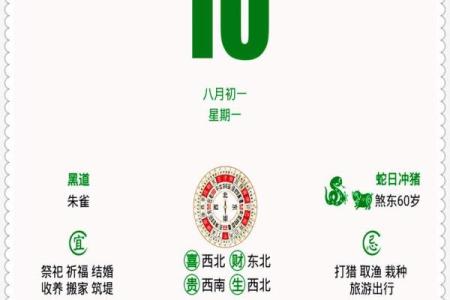 2025年12月理发黄道吉日查询，哪天剪头发最吉利好运？