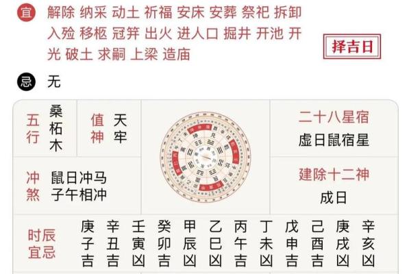 11月哪天适合动土装修?最新老黄历动土吉日一览表 11月哪天适合动土装修?最新老黄历动土吉日一览表