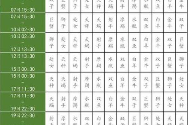 2028年10月理发最吉利日子 2028年10月理发黄道吉日查询 2028年10月理发最吉利日子 2028年10月理发黄道吉日查询