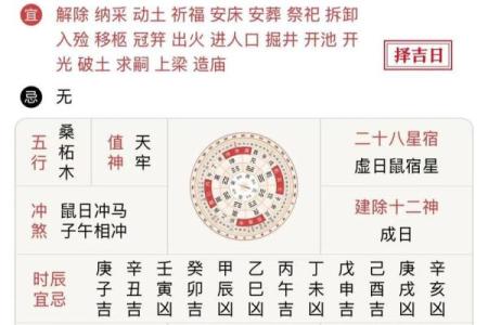 11月哪天适合动土装修？最新老黄历动土吉日一览表