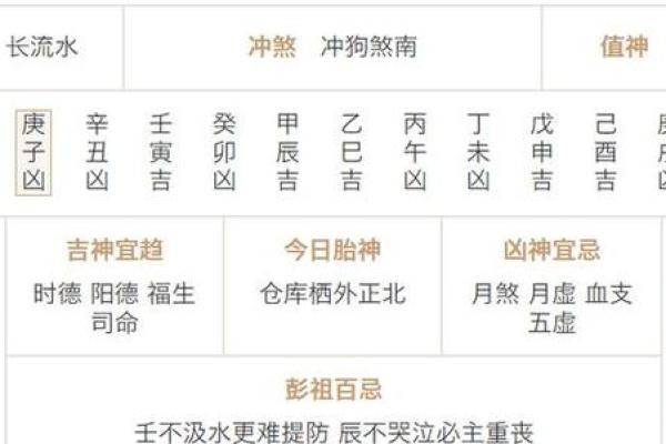 2026年5月动土黄历查询,哪几天是开工建房的好时辰? 2026年5月动土黄历查询,哪几天是开工建房的好时辰?