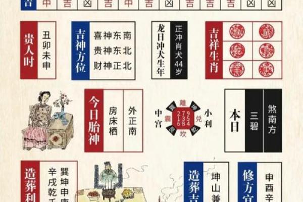 2025年11月免费订婚吉日查询，如何挑选最适合的良辰吉时？