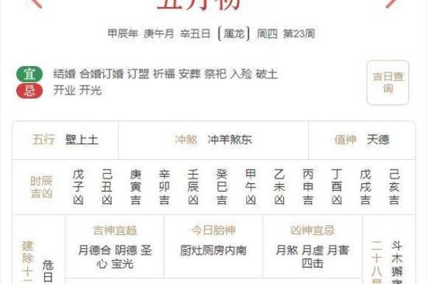 12月生孩子最吉利的三个日子 2024年12月最佳生子吉日查询 12月生孩子最吉利的三个日子 2024年12月最佳生子吉日查询