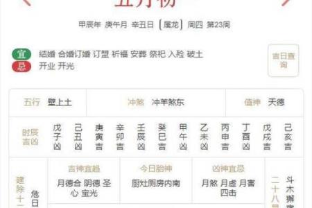 12月生孩子最吉利的三个日子 2024年12月最佳生子吉日查询