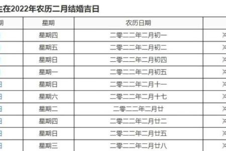 九月份结婚的黄道吉日2026年 2026年九月嫁娶黄道吉日