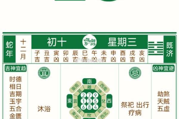 新店开张黄道吉日查询,请问今天适合开业的准确时辰是几点到几点? 新店开张黄道吉日查询,请问今天适合开业的准确时辰是几点到几点?