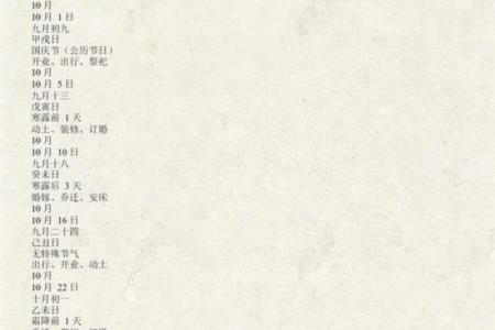 2025年11月开业黄道吉日一览表，如何挑选最佳开业日期？