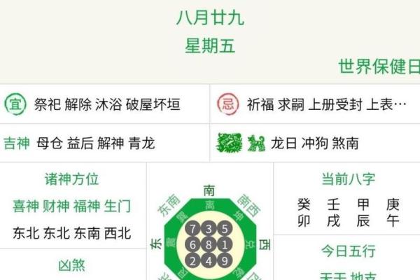 8月生孩子选哪天好？农历和公历的黄道吉日查询指南