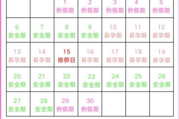 生孩子吉日7月哪天适合生孩子