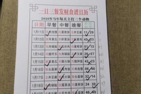 装修日期的黄道吉日2026