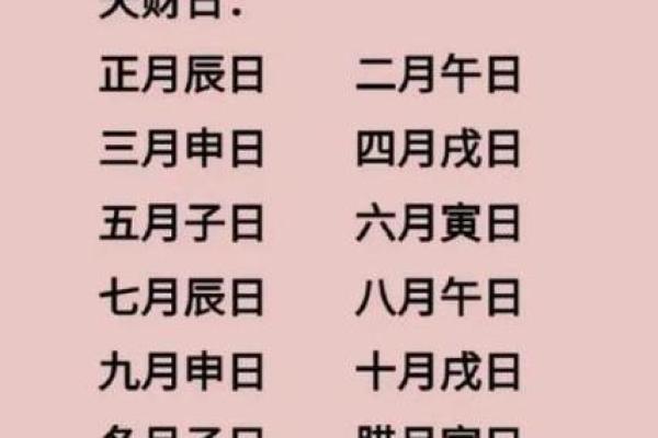2025年最适合开业的大吉黄道吉日查询，如何挑选最佳开业日期？