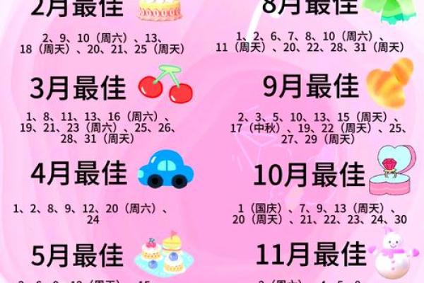 嫁娶吉日10月哪天适合嫁娶