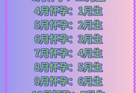 今上午：2026农历七月适合结婚的日子 2026年农历七月嫁娶黄道吉日
