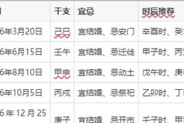 跟进：十月份嫁娶吉日2026年