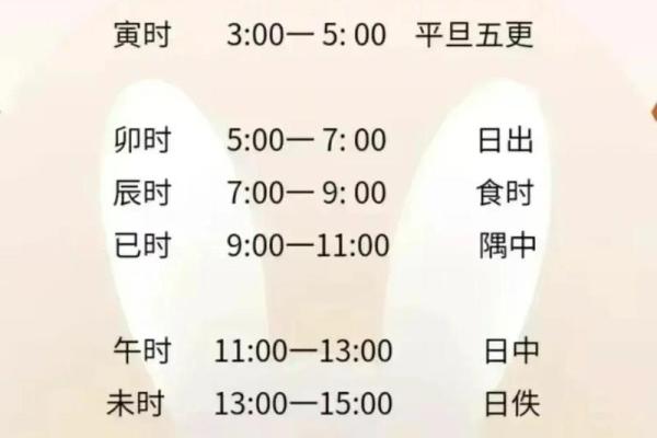 上手：2025年最适合领证的黄道吉日一览表，包含详细时辰和生肖配对建议