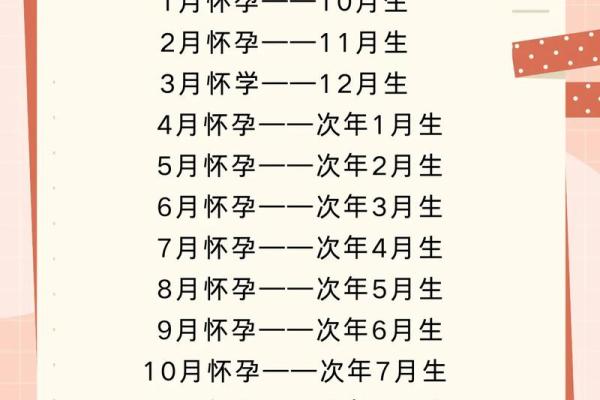 此时:生孩子吉日12月哪天适合生孩子 此时:生孩子吉日12月哪天适合生孩子