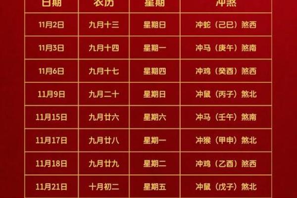 提醒:2025年新房入宅吉日大全,哪些月份和日期最适合乔迁? 提醒:2025年新房入宅吉日大全,哪些月份和日期最适合乔迁?